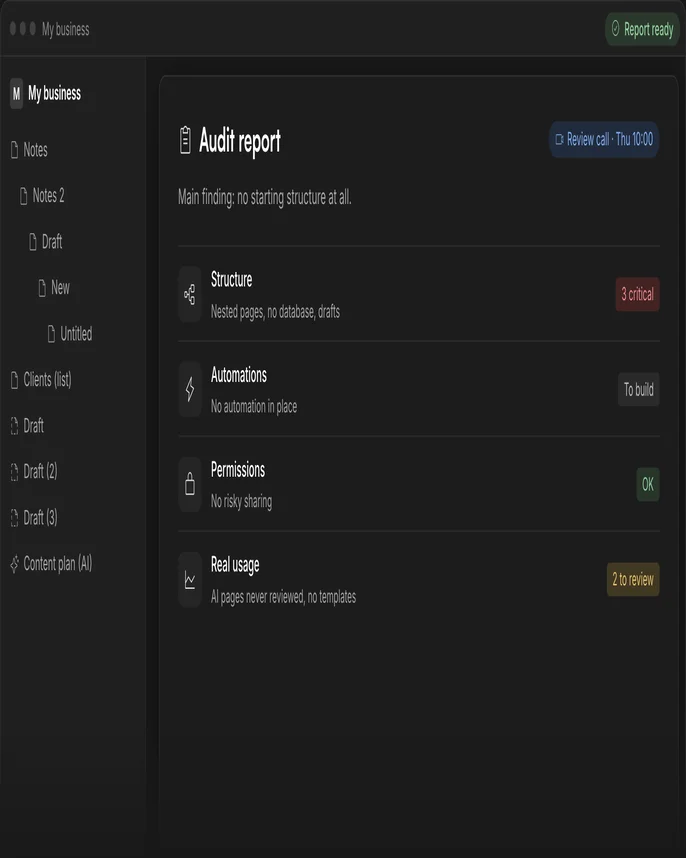After: the audit report lists structure, automation, and permission issues