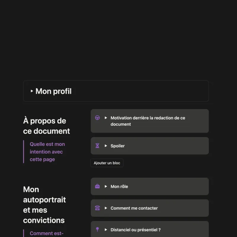 Aperçu du template Manager README
